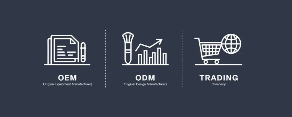 Simple icons illustrating OEM, ODM and trading company models for makeup brush brands